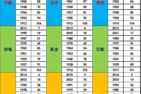 1954年五行属什么 為什麼不能腳朝門